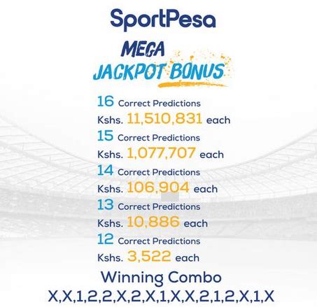 venasbet jackpot|FULLY ANALYZED SPORTPESA MEGA JACKPOT FOR THIS .
